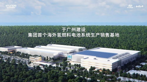 把握最清洁能源的脉搏,现代汽车集团发布 氢能愿景2040
